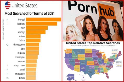 porn ideas|10 Porn Categories You May Not Know About – Hot Movies